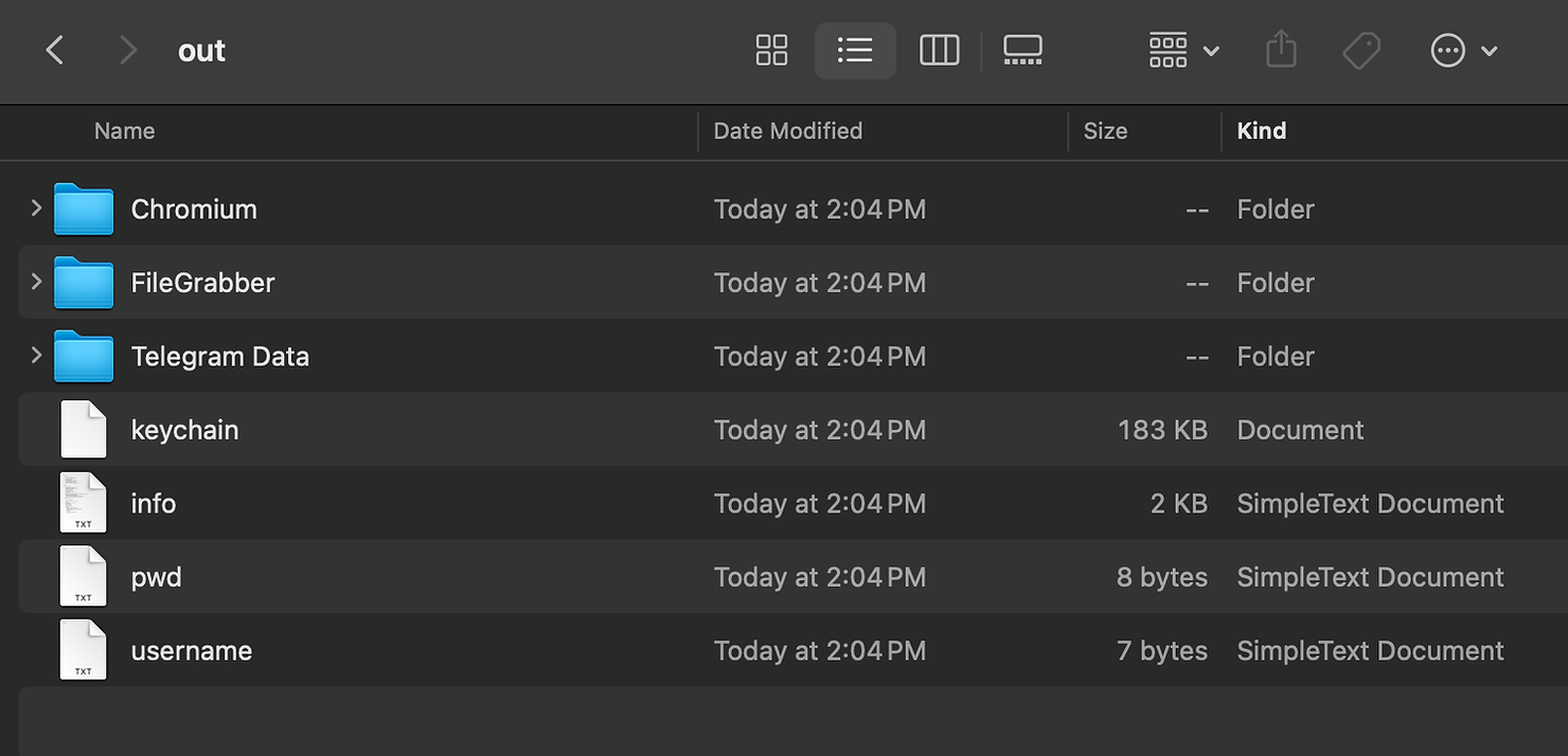 Contents of within the Zip file